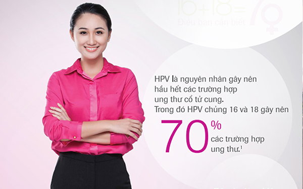 Xét nghiệm HPV định kỳ để phát hiện sớm Ung thư cổ tử cung