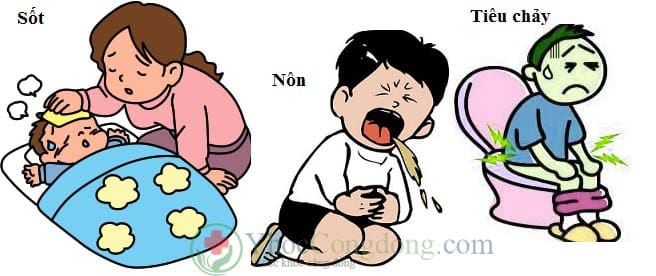 ROTAVIRUS- Nguyên nhân hàng đầu gây tử vong do tiêu chảy ở trẻ em