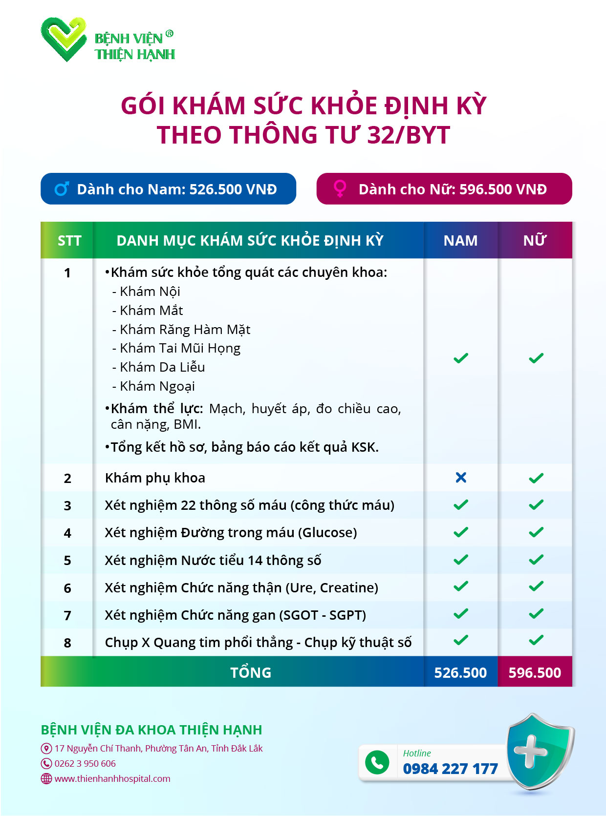 GÓI KHÁM SỨC KHỎE ĐỊNH KỲ THEO THÔNG TƯ 32/BYT