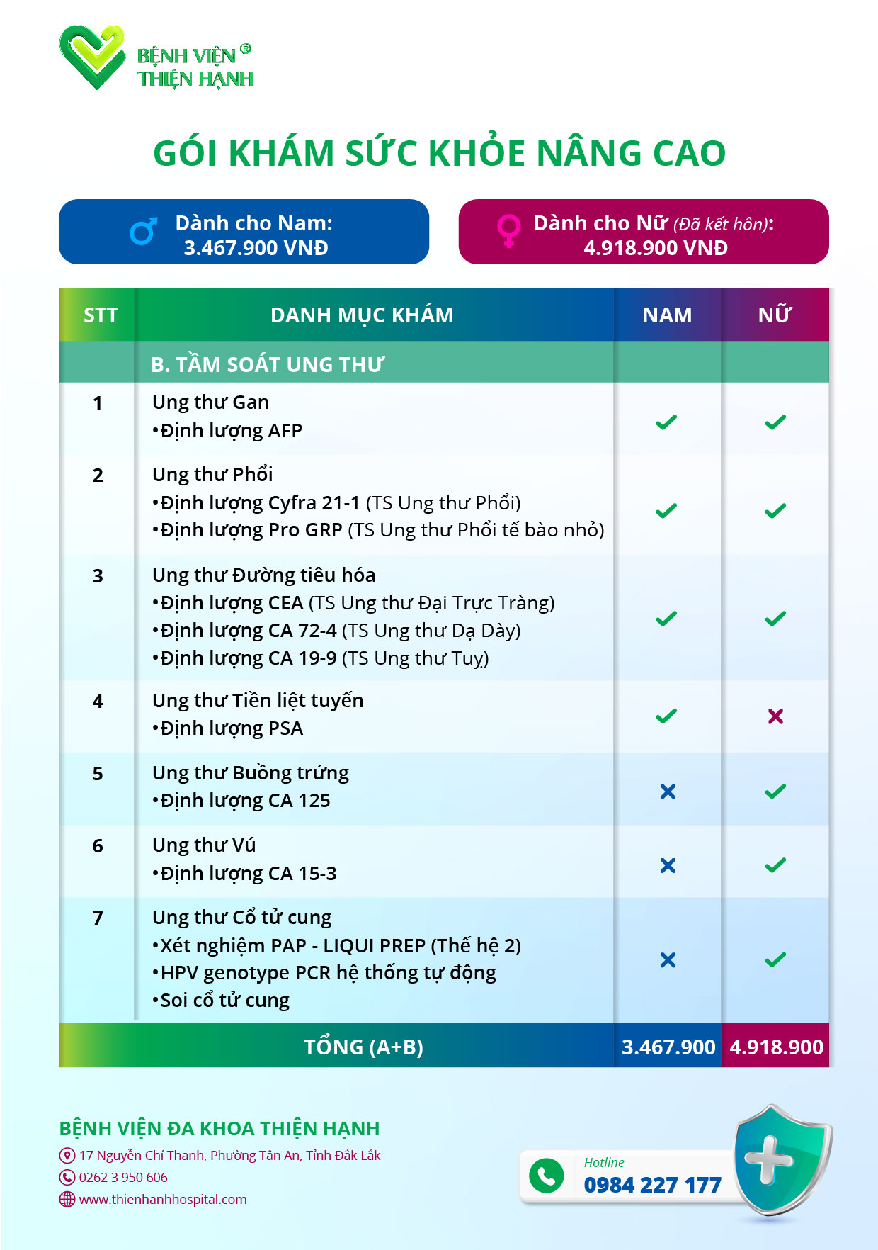 GÓI KHÁM SỨC KHỎE NÂNG CAO